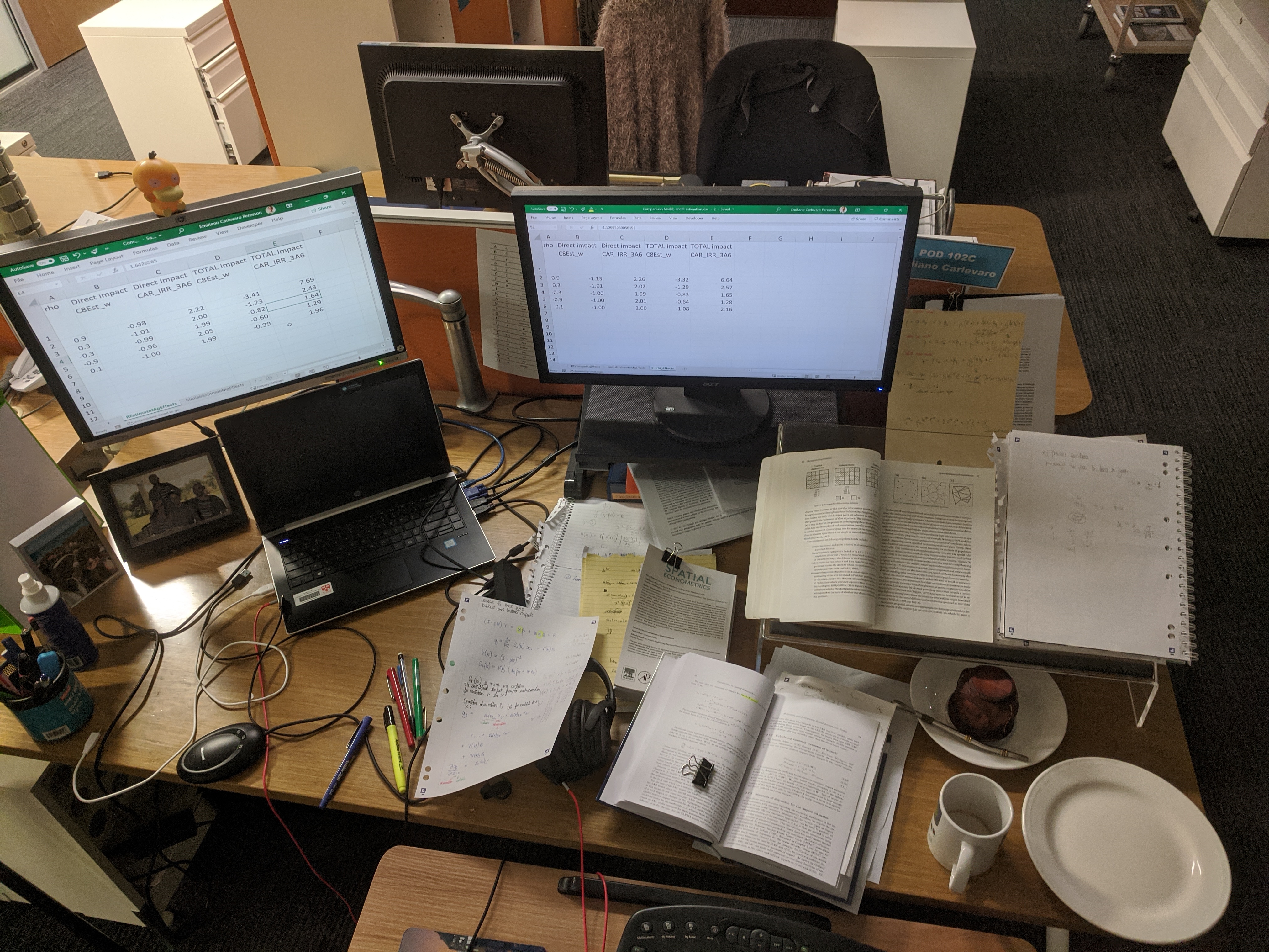 R package iStabi - Identification by stability restrictions